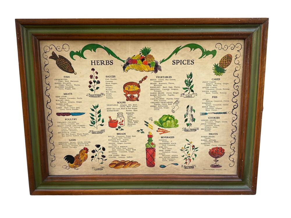 Vintage Three Mountaineers Incorporated Herbs and Spices Wall Cabinet